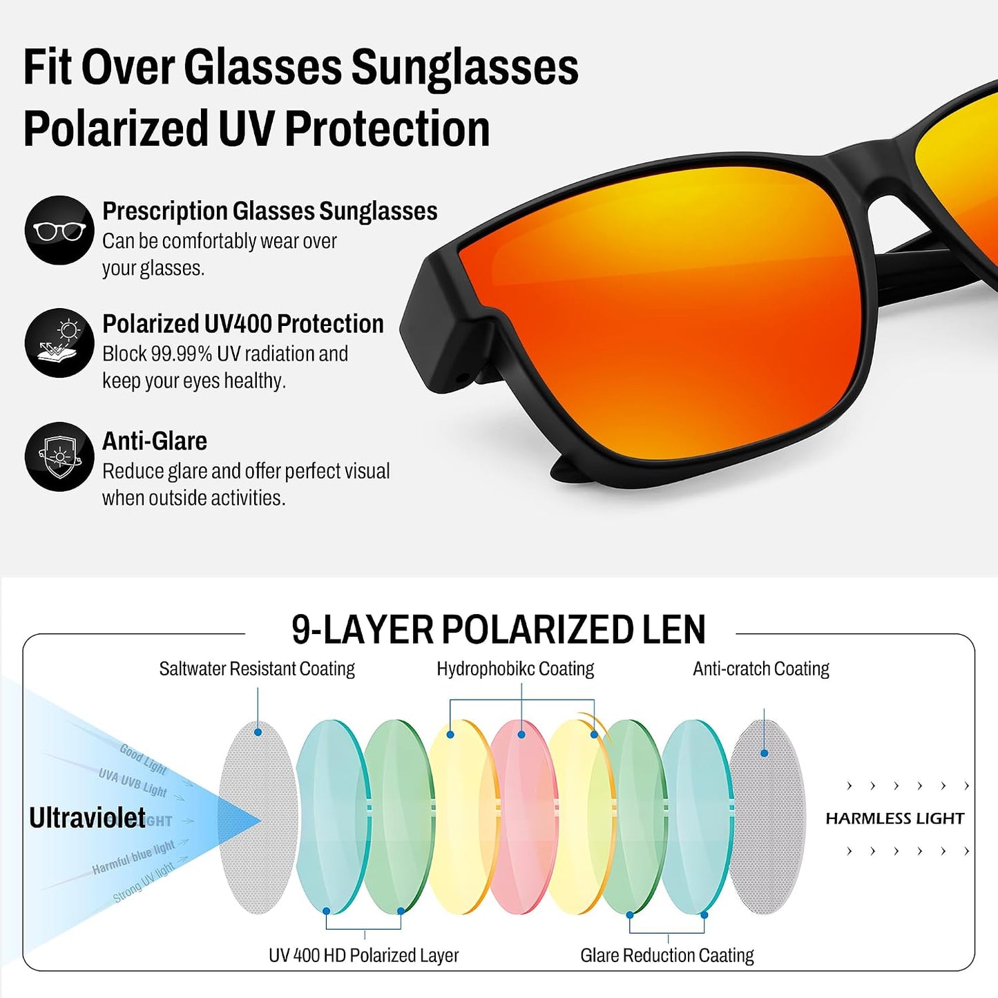 商品图片 7 | B0DK2W3XG7 | FEISEDY Polarized Sunglasses Fit Over Glasses Women, Fit over Glasses Sunglasses for Driving UV400 Protection B0250