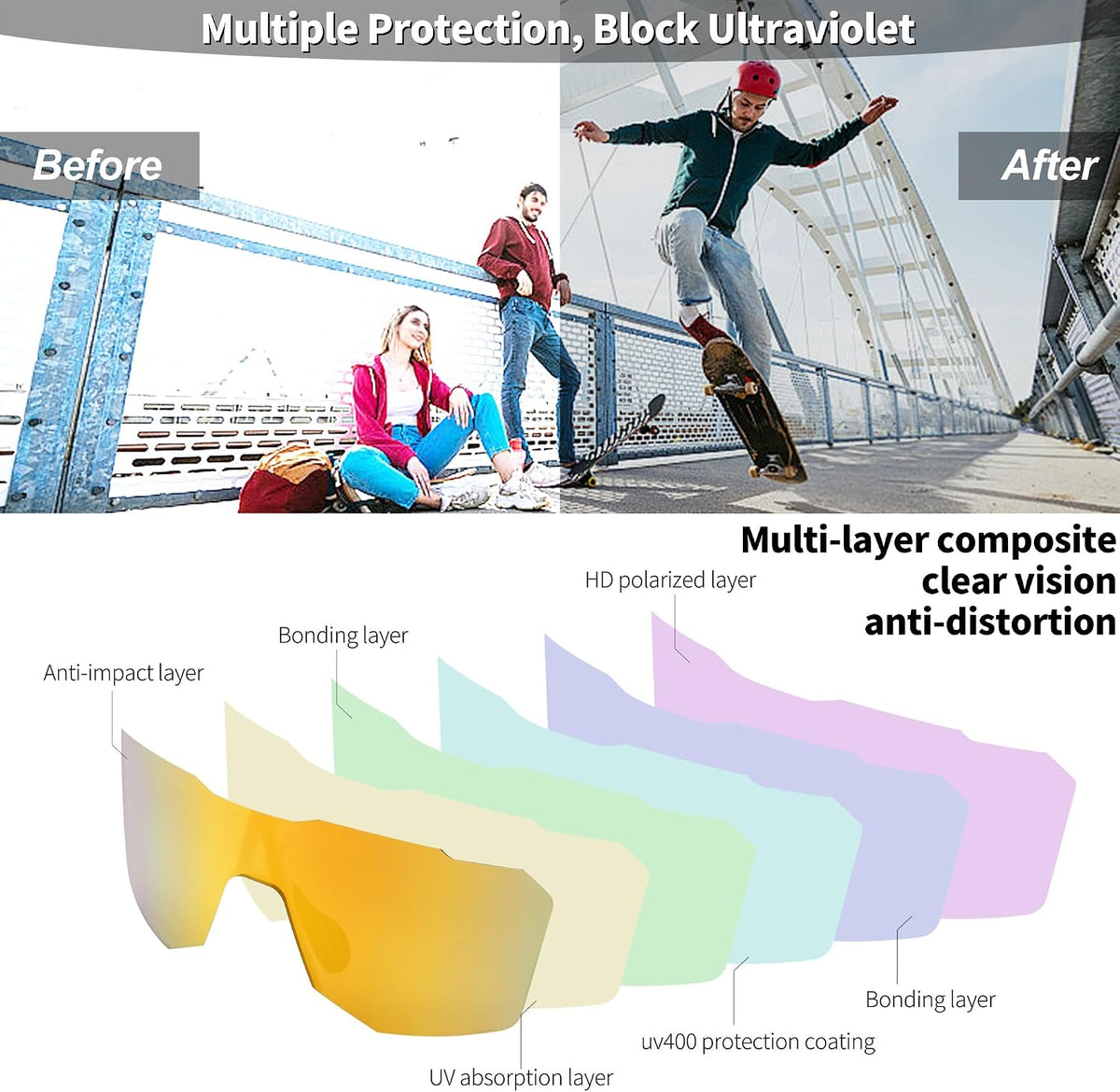 ÉÌƷͼƬ 25 | B0D2XDTT5X | FEISEDY Sports Cycling Sunglasses for Men Women, UV400 Protection Baseball Running Fishing Biking B0168