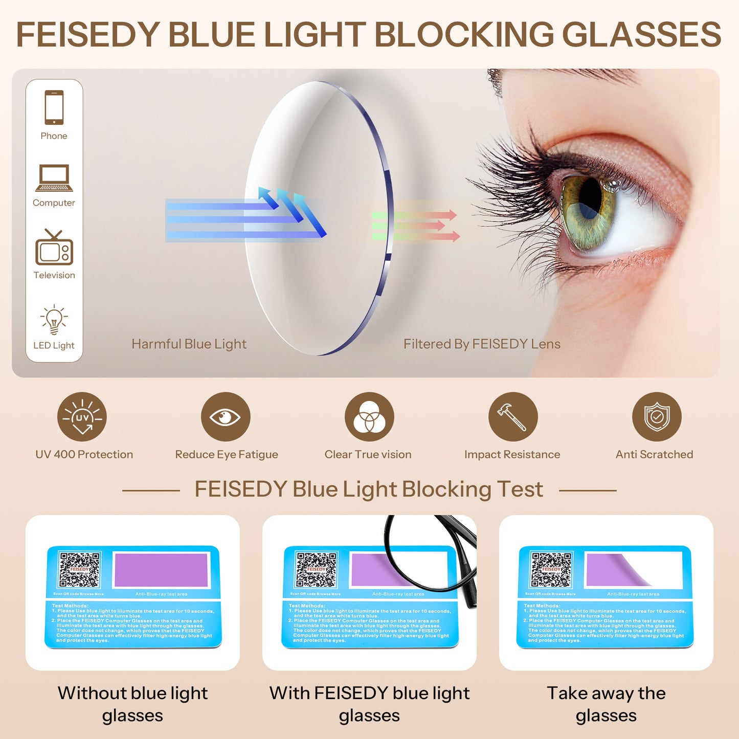FEISEDY Photochromic Blue Light Blocking Glasses Fashion Women Men, Clear Indoors & Tinted Outdoors B1238