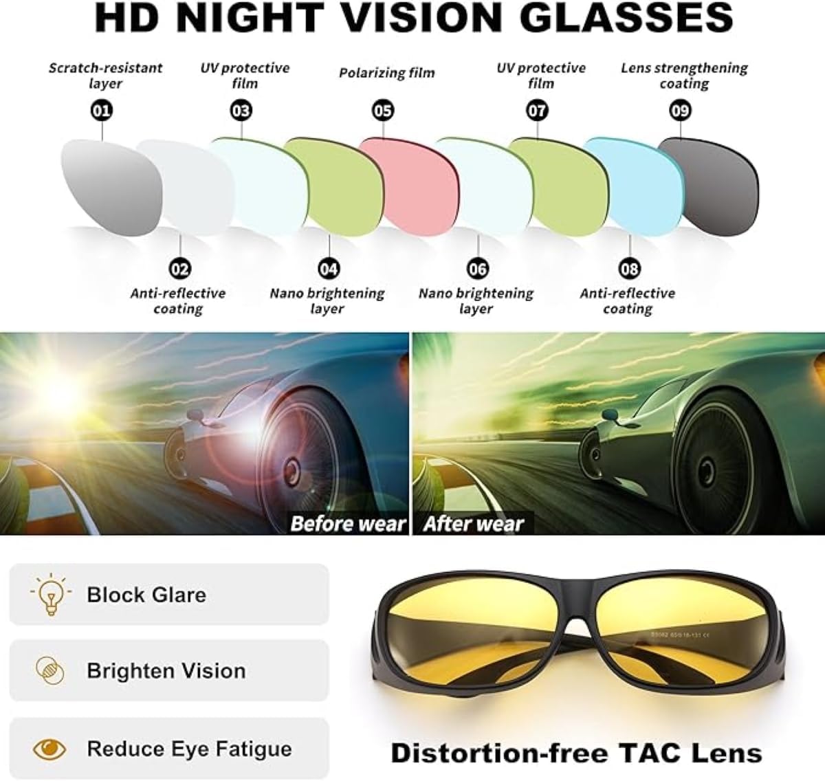 商品图片 7 | B0GL4JLQHK | Night Driving Glasses,Men Women Fit Over Sunglasses Worn Over Regular Glasses, Anti Glare Night Vision Goggles Yellow Lens