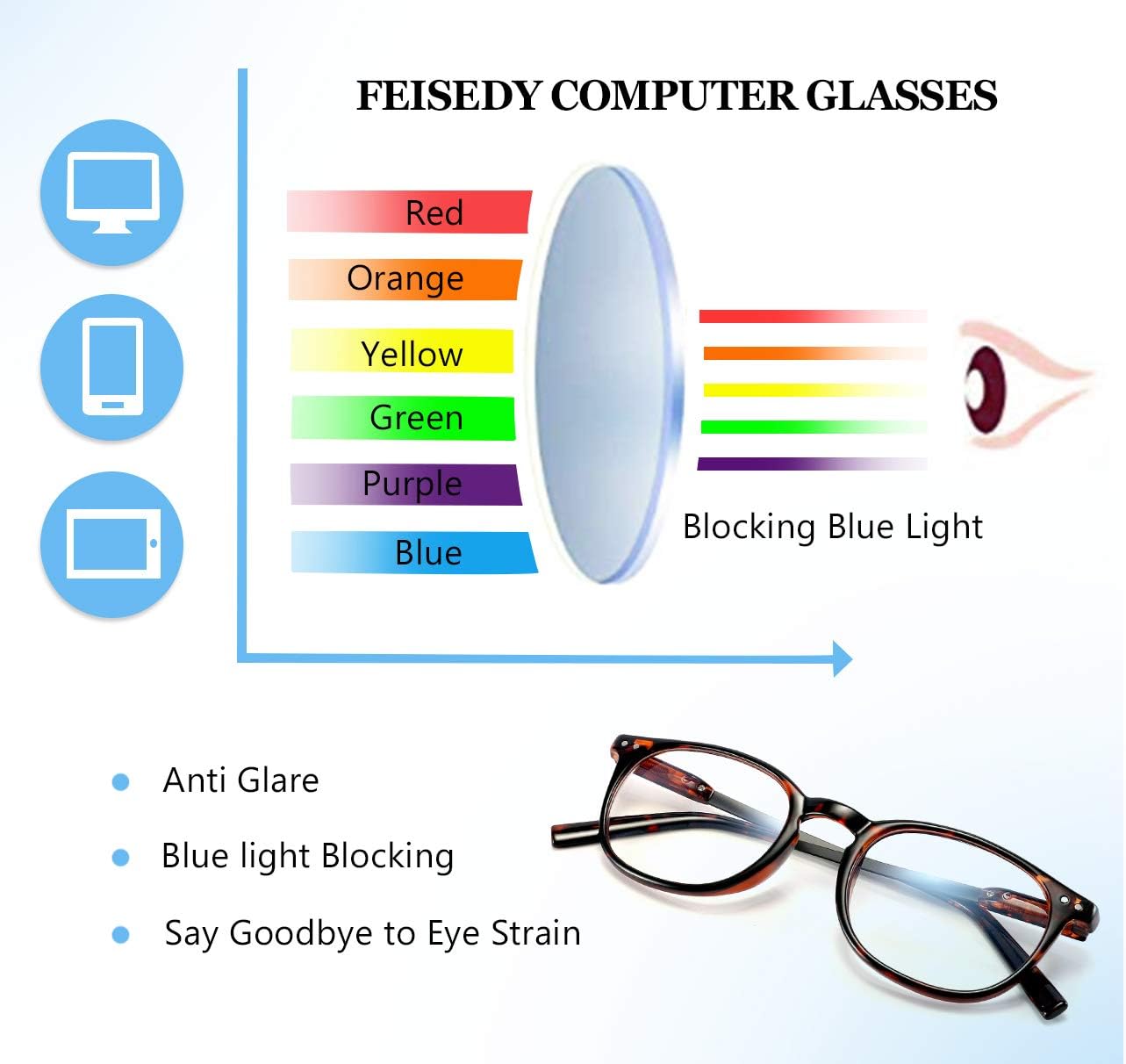 商品图片 5 | B08LND5TM2 | FEISEDY Square Anti Blue Light Blocking Glasses Men Women Round Computer Eyeglasses Double Metal Studs B2706