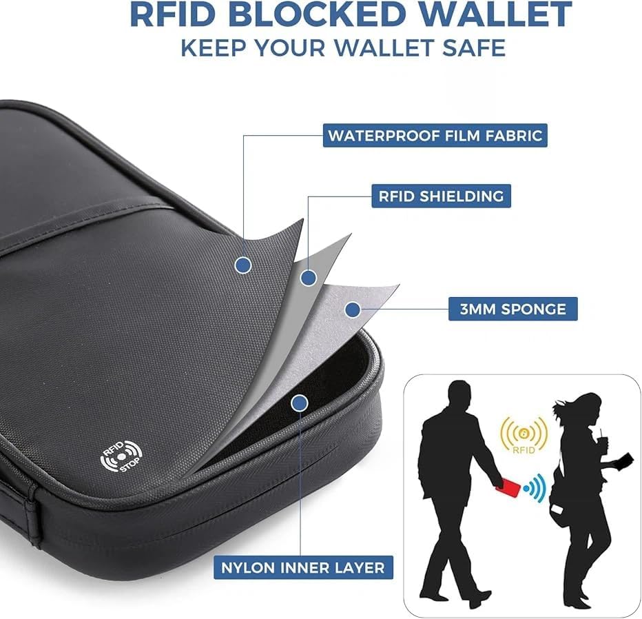 商品图片 5 | B0G91SM687 | Passport Holder for Travel Women Document Organizer RFID Blocking Passport Wallet Men Portable Case for ID Cards with Zipper