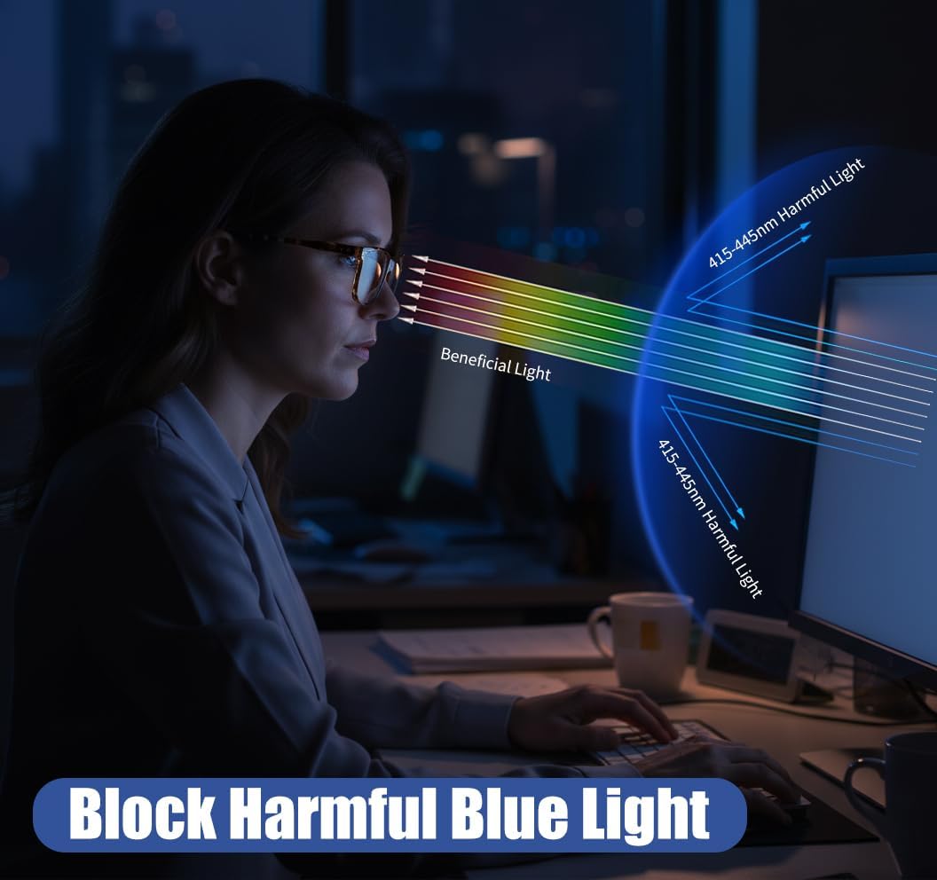 商品图片 4 | B0FZT83JWY | FEISEDY 2 Pack Retro Blue Light Reading Glasses Rectangular Tortoise B0369
