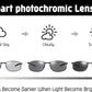 商品图片 23 | B07GSRV2H5 | FEISEDY Rectangle Polarized Square Sunglasses for Men Women B2444