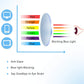 商品图片 14 | B08VNQPH3Y | FEISEDY Square Cat Eye Reading Glasses Blue Light Blocking Women Fashion Cateye Reader Anti Glare Digital Eyestrain B2604