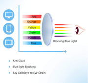 ÉÌƷͼƬ 30 | B088WVS65H | FEISEDY Crystal Cat Eye Reading Glasses Blue Light Blocking Reader Anti Eyestrain Glasses B2596 Champagne 1.75x