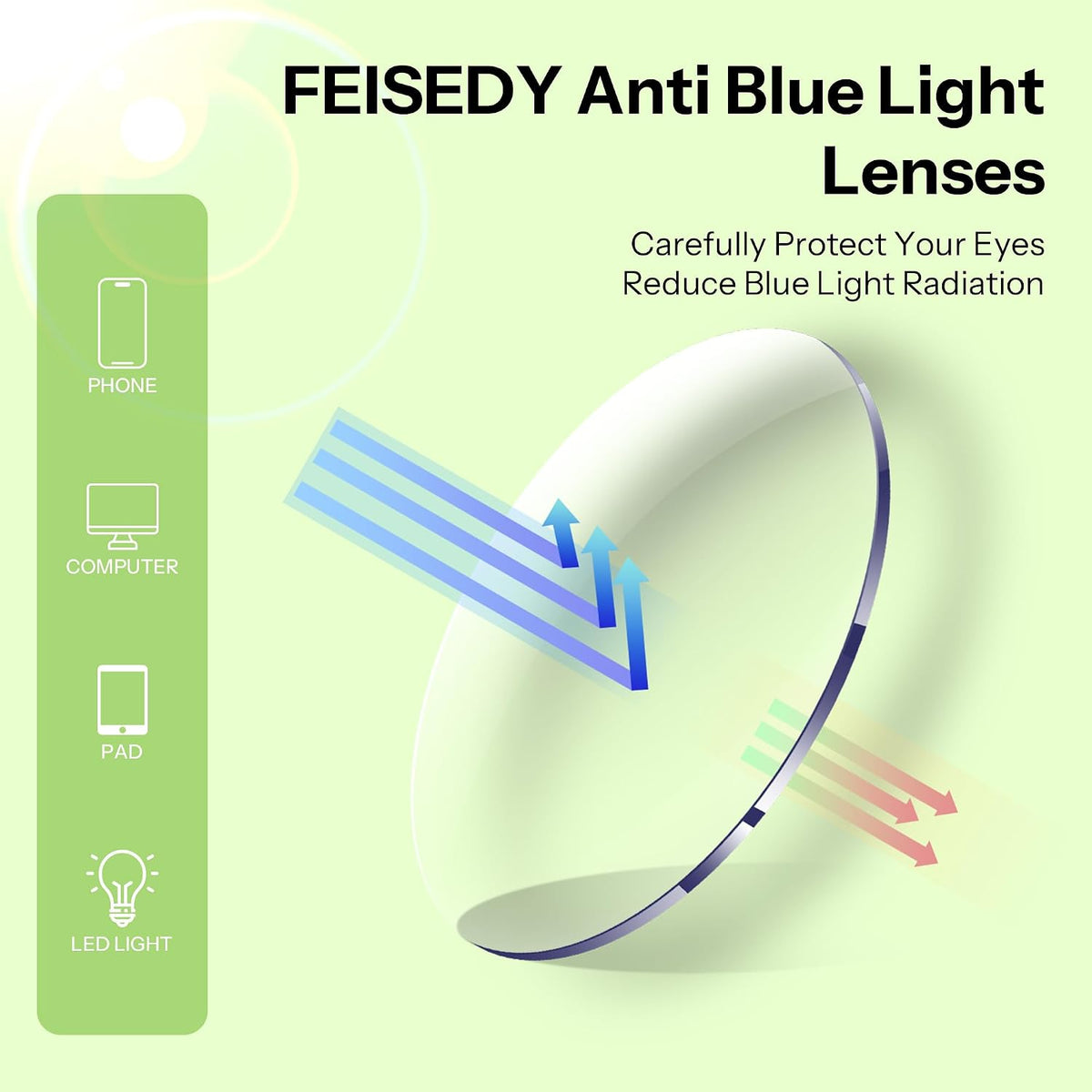 ÉÌƷͼƬ 5 | B0G647MNNW | FEISEDY 2 Pack Blue Light Reading Glasses Stylish Butterfly Frame B0373
