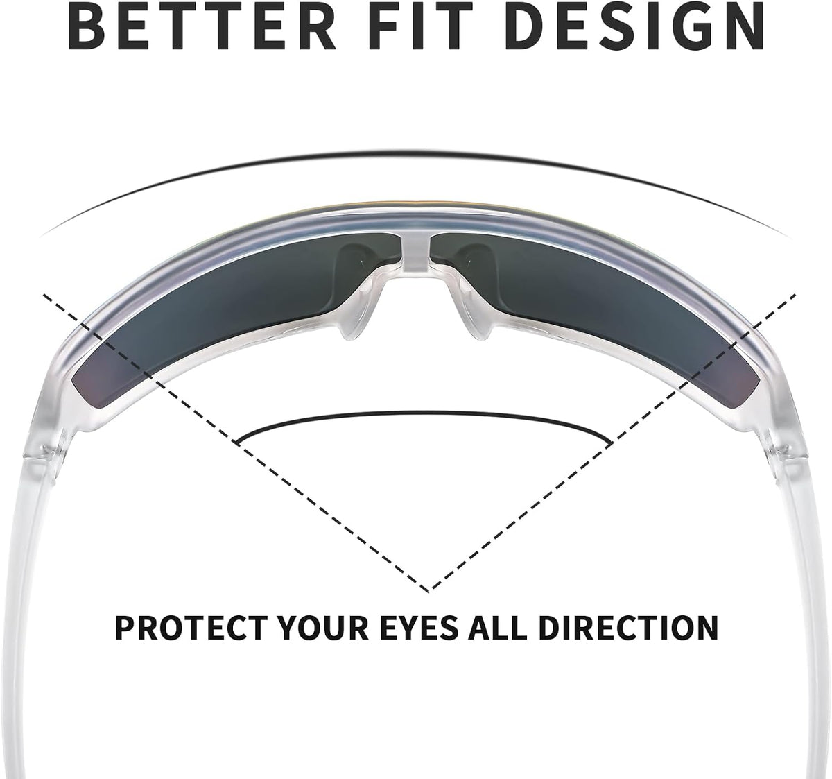 ÉÌƷͼƬ 8 | B0C5XNFKS9 | FEISEDY Men Women Sports Sunglasses Baseball Sun Glasses Cycling Fishing Running Trekking 80s 90s Youth Visor UV400 B2962
