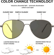 ÉÌƷͼƬ 5 | B08GCRH9HB | FEISEDY Aviator Polarized Night Driving Sunglasses Anti Glare Yellow Lens B2668