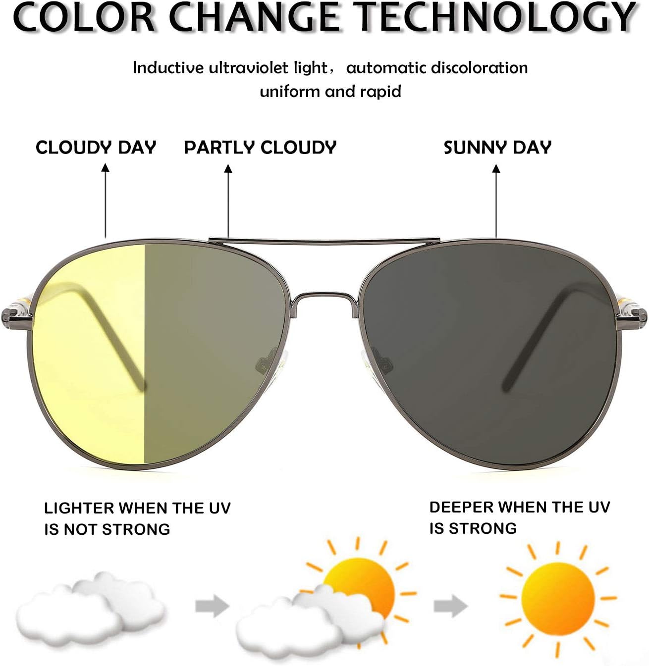 商品图片 5 | B08GCRH9HB | FEISEDY Aviator Polarized Night Driving Sunglasses Anti Glare Yellow Lens B2668