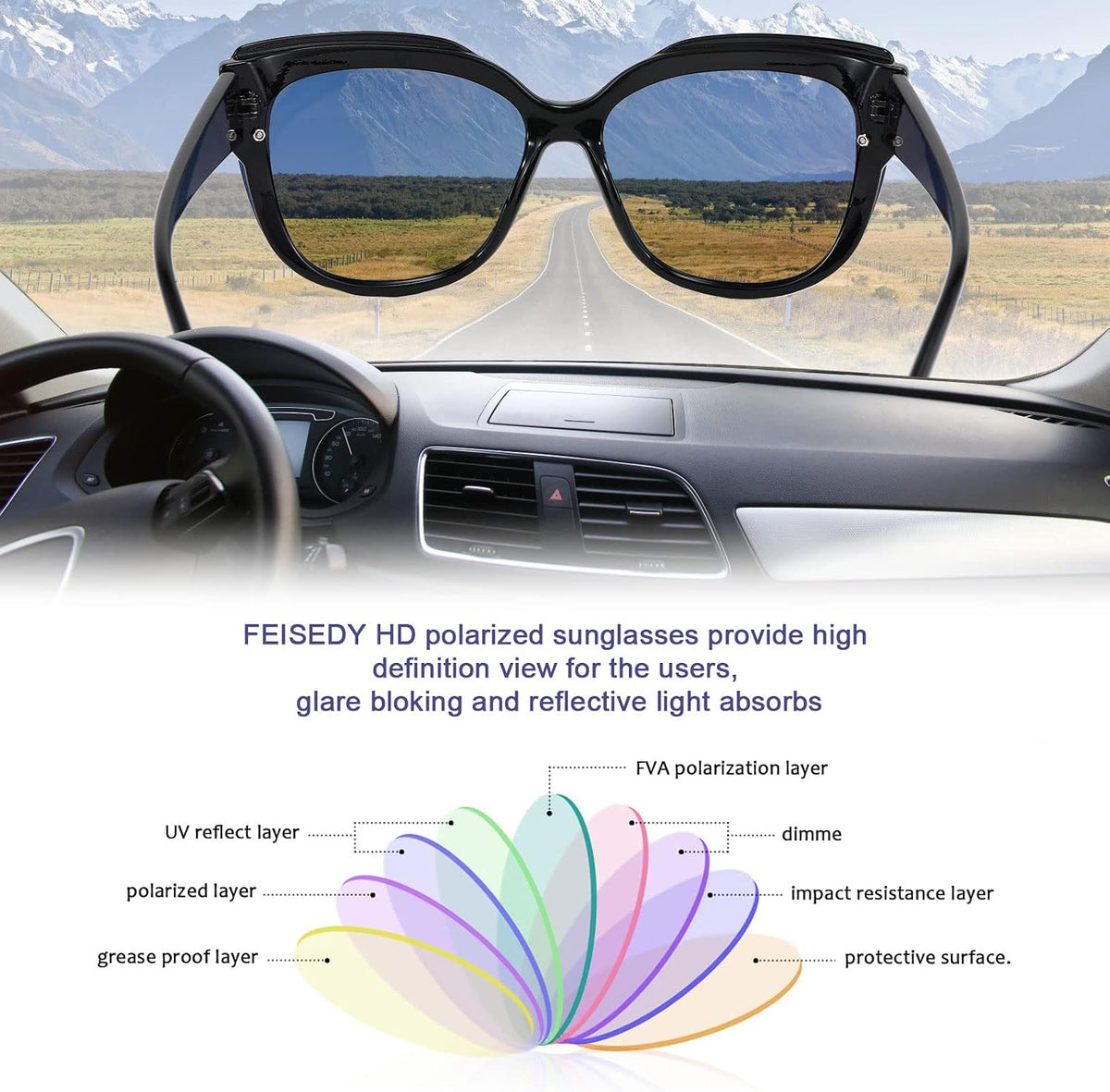 ÉÌƷͼƬ 22 | B09LTWN7GK | FEISEDY Cat Eye Sunglasses Polarized for Women Men£¬Rimless Mirrored Sunglasses, Oversized, Trendy Retro Sun Glasses B2796