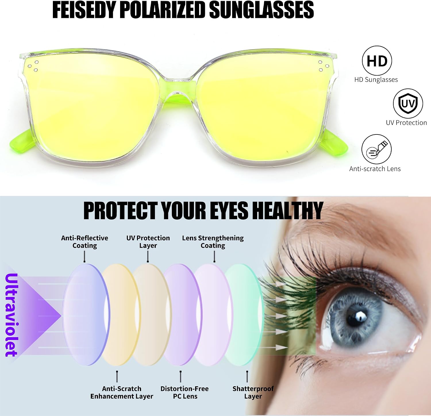 商品图片 110 | B0871BKMTN | FEISEDY Oversized Polarized Sunglasses - UV400 Protection, Square Fashion Sun Glasses for Outdoor & Daily B2600