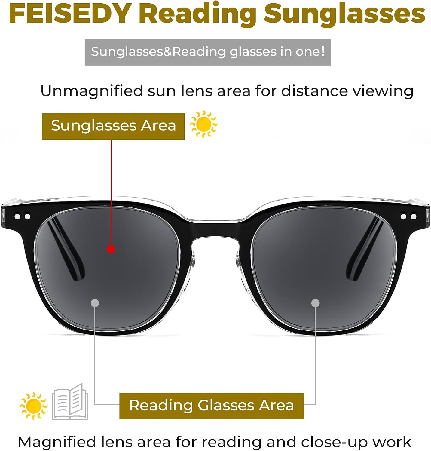 商品图片 7 | B0CSNK73XH | FEISEDY Round Reading Sunglasses for Men and Women Stylish Blue Light Blocking Readers B0113