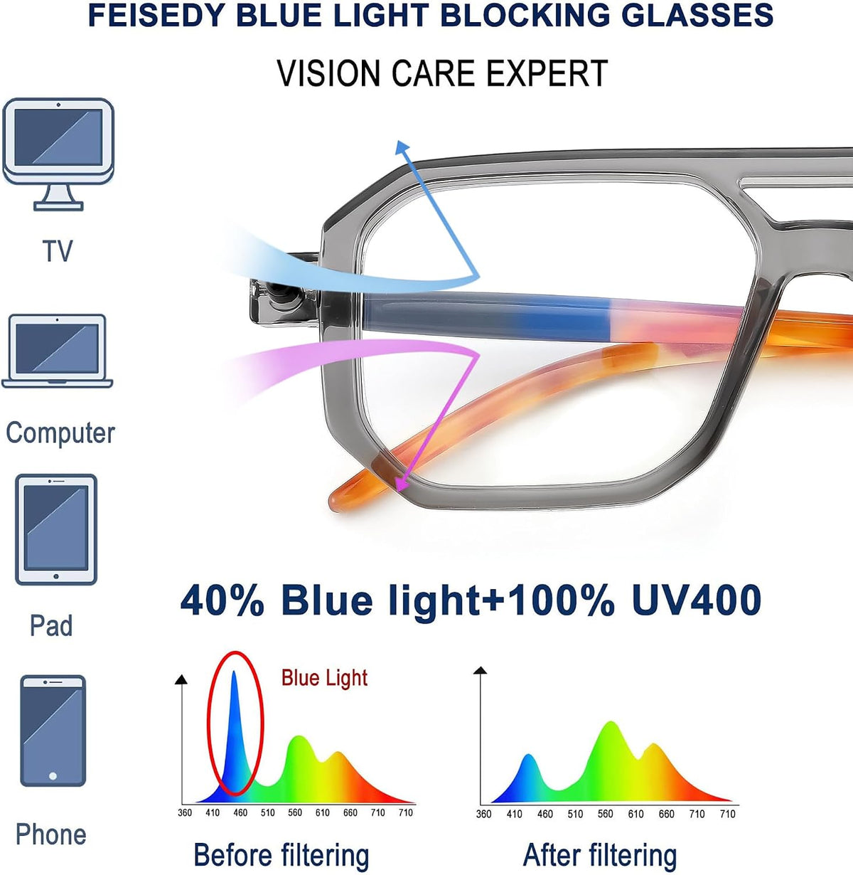 ÉÌƷͼƬ 23 | B0DPLTC8K6 | FEISEDY Vintage Square Blue Light Blocking Glasses Women Men 70s Flat Aviator Glasses Computer Anti Glare B0062