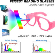 ÉÌƷͼƬ 11 | B0BP7FJ44H | FEISEDY Oversized Blue Light Blocking Glasses Women Men Big Plastic Aviator Frame Eyewear Clear Lens Computer Glasses B2371