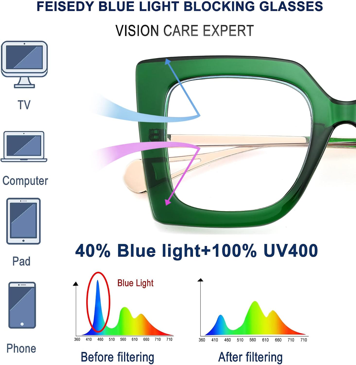 商品图片 26 | B08DF5QRXC | FEISEDY Oversized Square Blue Light Blocking Glasses Eye Strain Glare Pearl Inlay Arm Cat Eye Fashion Eyewear B2639