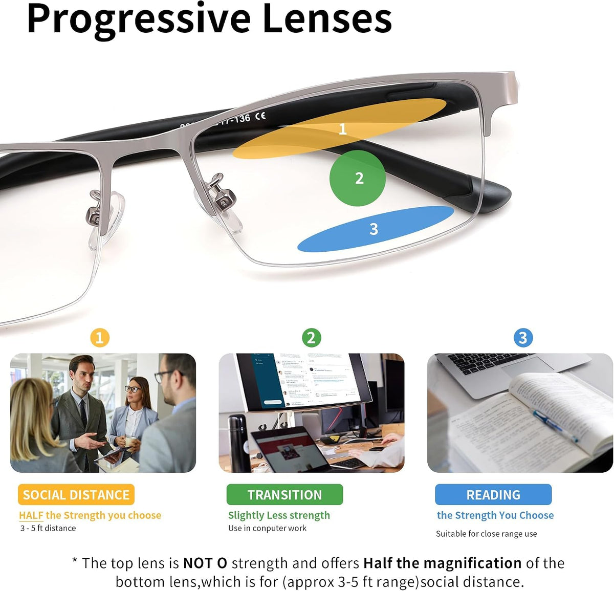 ÉÌƷͼƬ 16 | B0GKND8PKN | FEISEDY Photochromic Multifocal Progressive Reading Glasses B1388