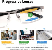 ÉÌƷͼƬ 16 | B0GKND8PKN | FEISEDY Photochromic Multifocal Progressive Reading Glasses B1388