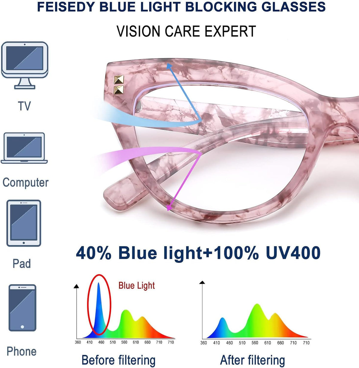ÉÌƷͼƬ 17 | B0BB2D64DV | FEISEDY Women Oversized Blue Light Blocking Computer Glasses Fake Nerd Cat Eye Glasses Frame Anti Eyestrain B2323