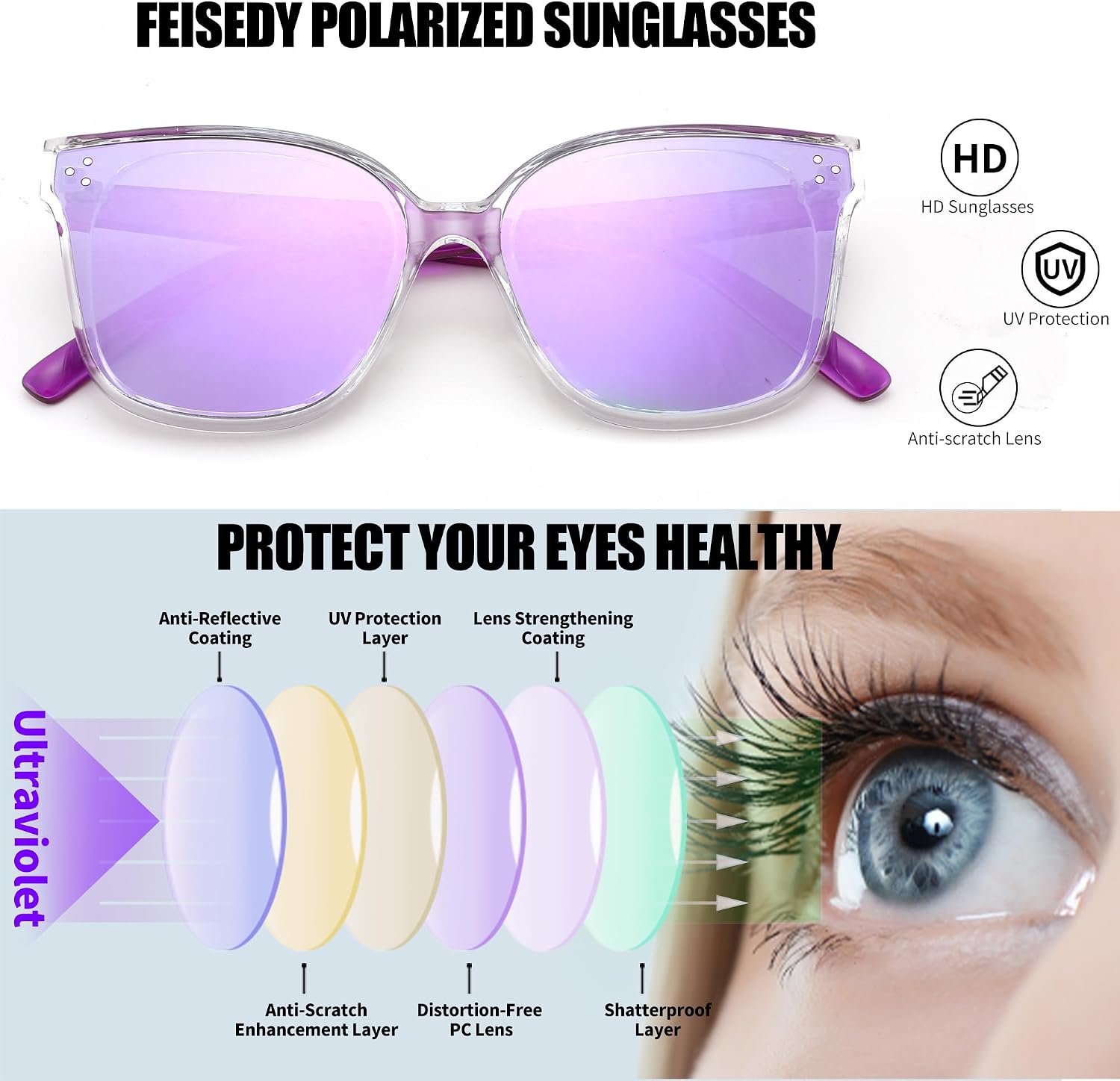 商品图片 88 | B0871BKMTN | FEISEDY Oversized Polarized Sunglasses - UV400 Protection, Square Fashion Sun Glasses for Outdoor & Daily B2600