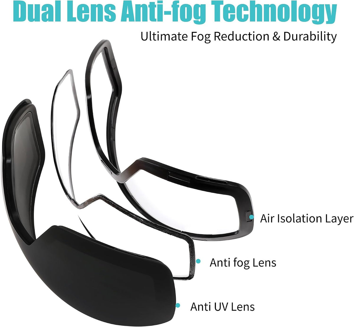 商品图片 32 | B0CD3JFB1C | FEISEDY Magnetic Ski Goggles for Men Women Youth Frameless Snow Goggles 100% UV Protection Snowboard Goggles B0020