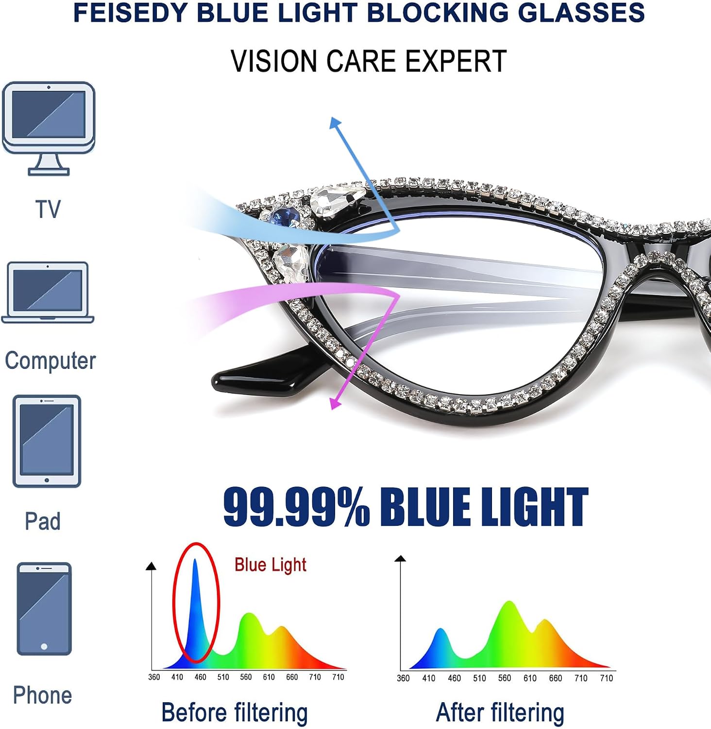 商品图片 5 | B0CQ55685Z | FEISEDY Diamond Blue Light Blocking Glasses Cat Eye Rhinestone Women Glasses Frame Anti Eyestrain Computer Eyewear B0070