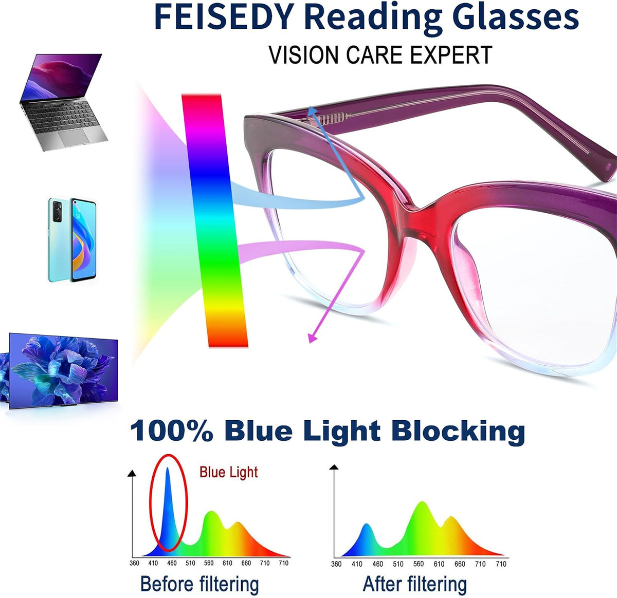 ÉÌƷͼƬ 5 | B0CNGMZZZX | FEISEDY Retro Square Reading Glasses Anti Glare Digital Blue Light Blocking Eyestrain for Women Reader B0058