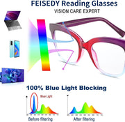 ÉÌƷͼƬ 5 | B0CNGMZZZX | FEISEDY Retro Square Reading Glasses Anti Glare Digital Blue Light Blocking Eyestrain for Women Reader B0058