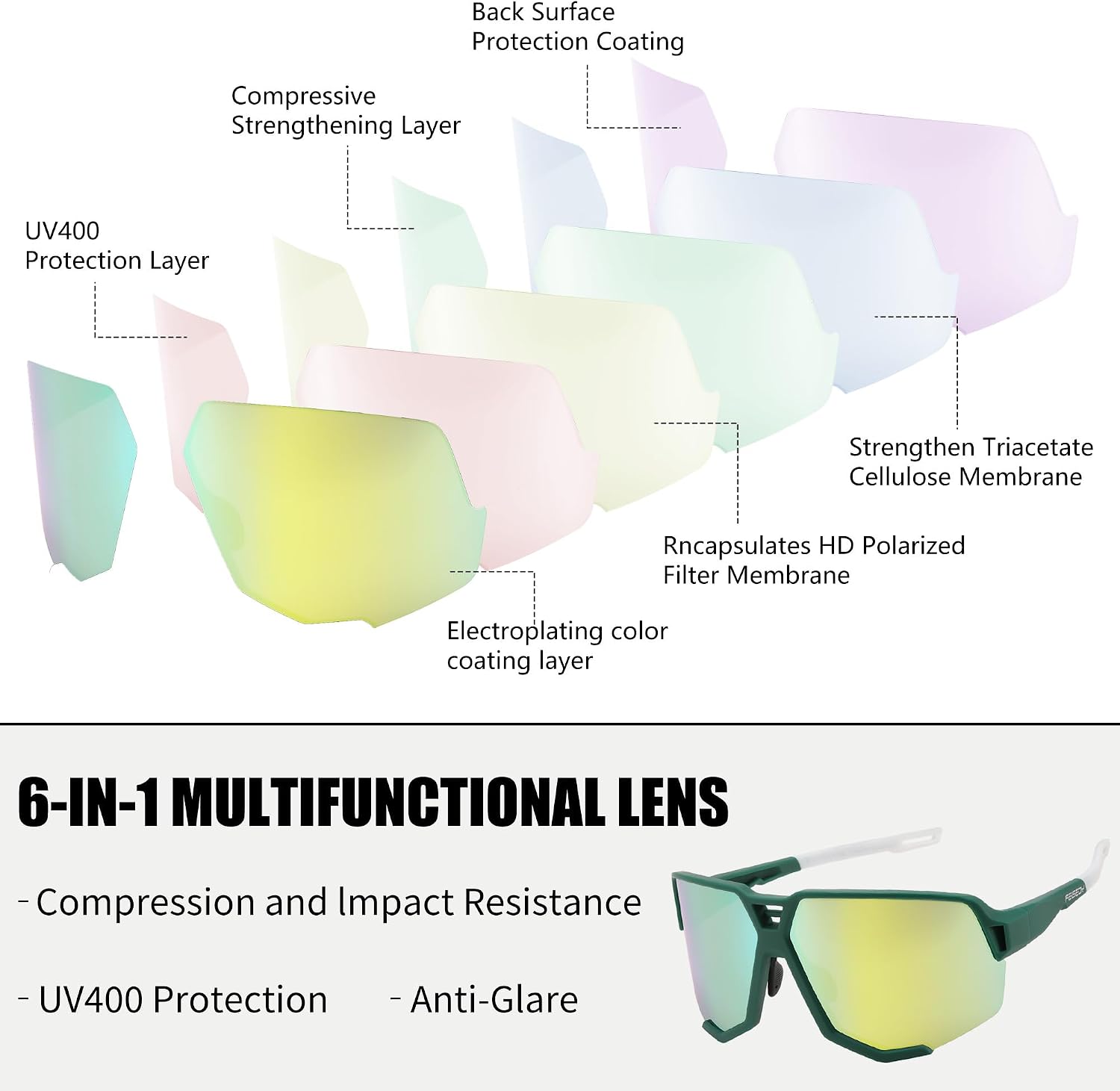 商品图片 31 | B0DN1MVJHV | FEISEDY Polarized Cycling Glasses Sports Sunglasses for Women Men Youth, Running Hiking Baseball Glasses B0215