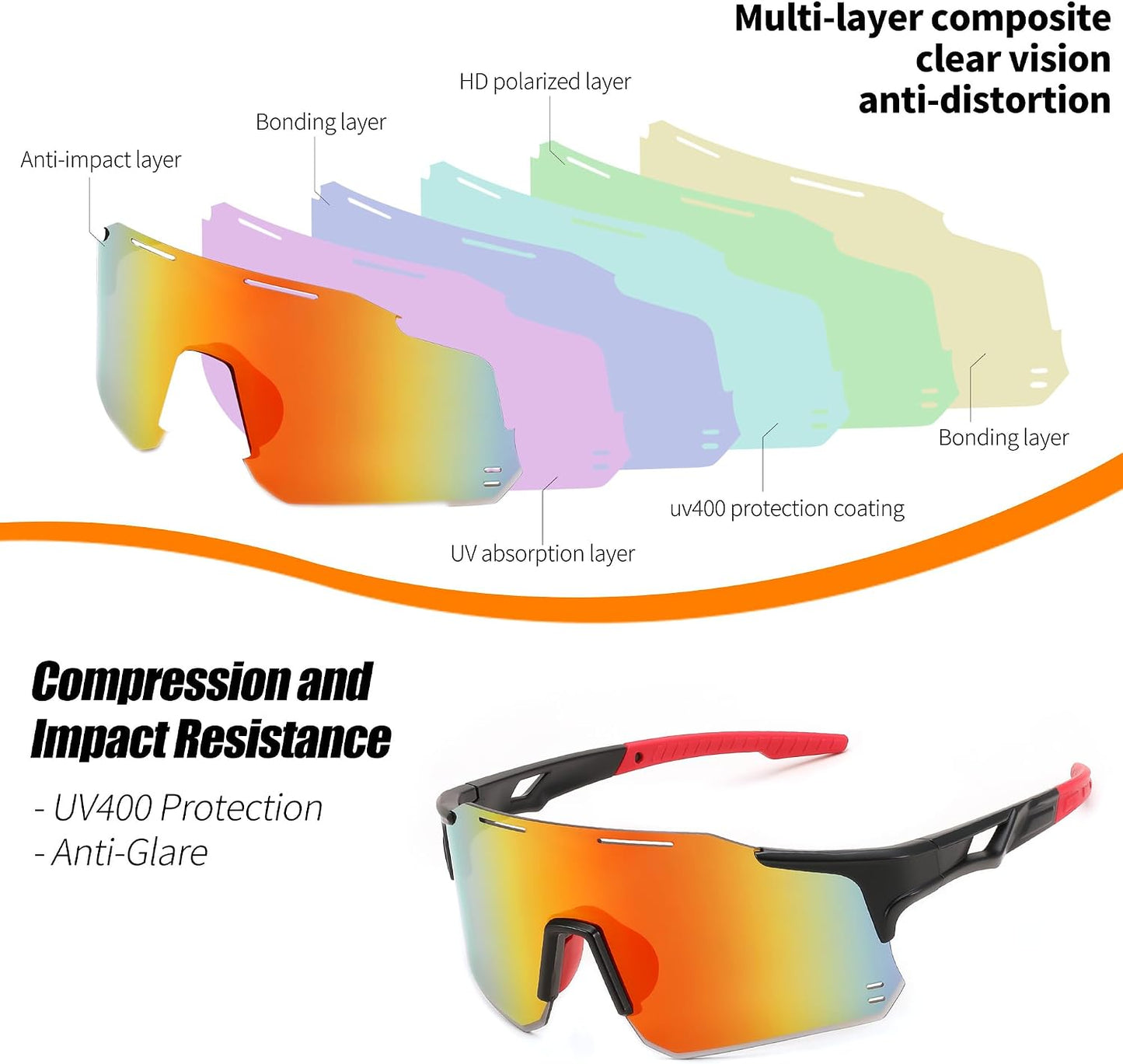 商品图片 40 | B0DB5PJ1BJ | FEISEDY Cycling Glasses Sports Sunglasses for Men Women, Youth Kids Baseball Softball Running Sunglasses B0223