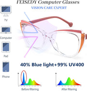 ÉÌƷͼƬ 18 | B0CGNLZQFZ | FEISEDY Women Cateye Blue Light Blocking Glasses Fake Nerd Clear Computer Eyewear TR Fashion Frame B0040