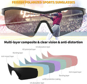 ÉÌƷͼƬ 21 | B0C7189J4Z | FEISEDY Men Sunglasses, Polarized Cycling Sunglasses, UV400 Sports Baseball Running Fishing Hiking Shades B2372