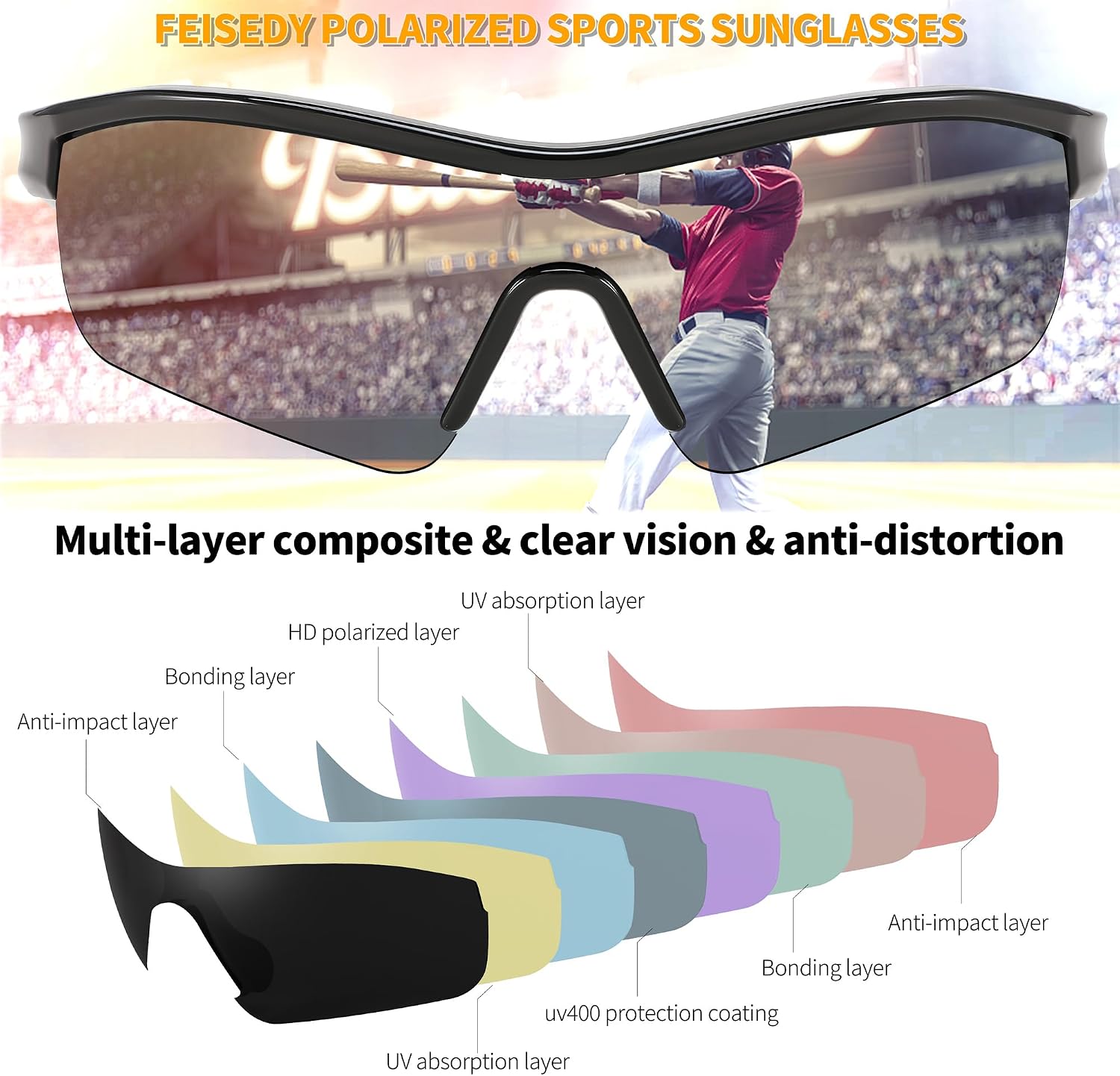 商品图片 21 | B0C7189J4Z | FEISEDY Men Sunglasses, Polarized Cycling Sunglasses, UV400 Sports Baseball Running Fishing Hiking Shades B2372