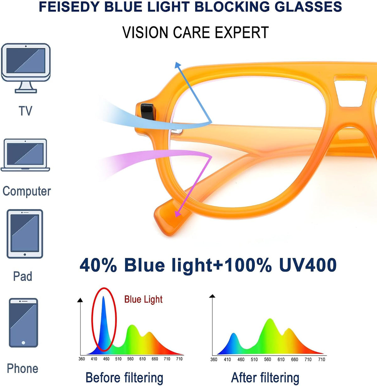 ÉÌƷͼƬ 15 | B0CFFB9X5W | FEISEDY Aviator Frame Glasses for Women Men Blue Light Blocking Glasses Anti Glare Computer Eyeglasses B0039