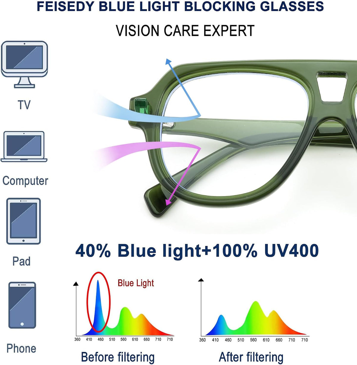 ÉÌƷͼƬ 6 | B0CFFB9X5W | FEISEDY Aviator Frame Glasses for Women Men Blue Light Blocking Glasses Anti Glare Computer Eyeglasses B0039