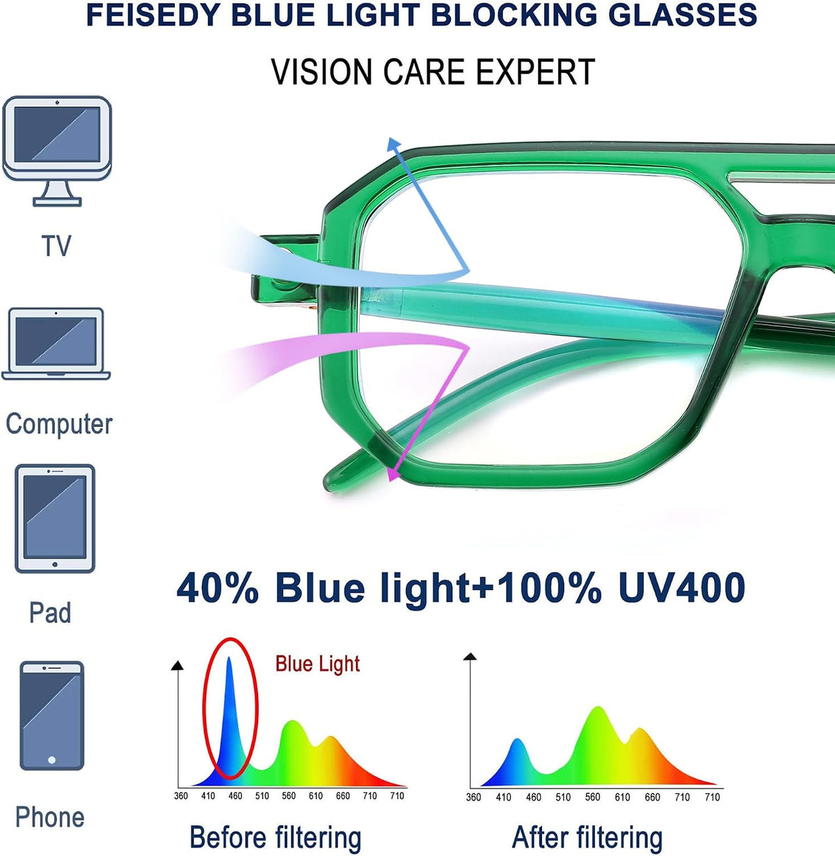 ÉÌƷͼƬ 49 | B0DPLTC8K6 | FEISEDY Vintage Square Blue Light Blocking Glasses Women Men 70s Flat Aviator Glasses Computer Anti Glare B0062