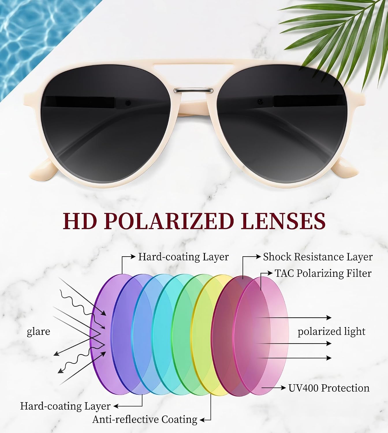 商品图片 20 | B0H1BPNZ36 | FEISEDY 70s Retro Aviator Sunglasses Polarized UV400 for Men Women B0453