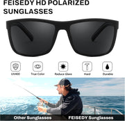 ÉÌƷͼƬ 3 | B0F8J2TQSK | FEISEDY Polarized Sunglasses for Men and Women Lightweight Frame Sun Glasses with UV400 Protection for Driving Fishing B0301