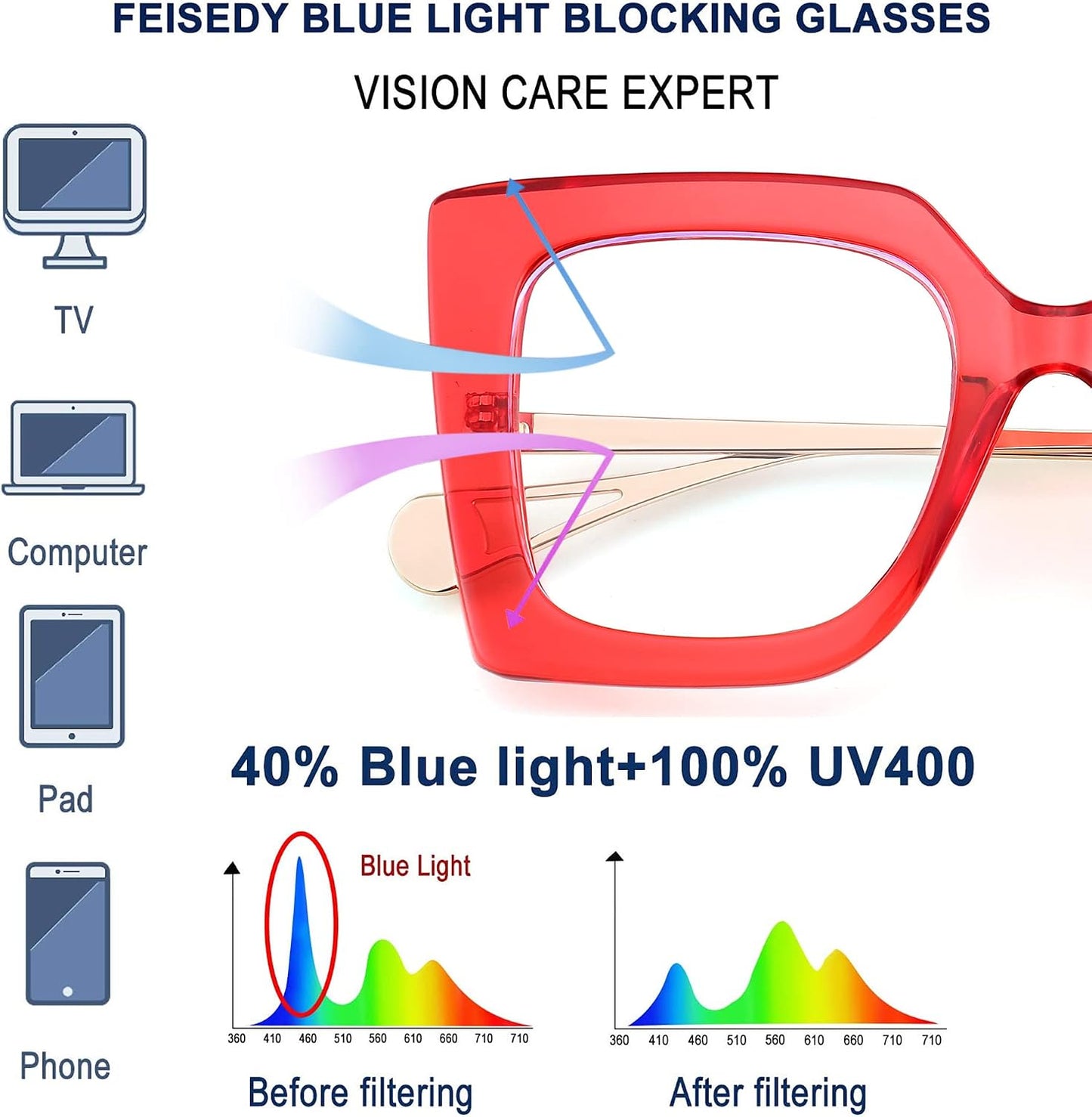 商品图片 31 | B08DF5QRXC | FEISEDY Oversized Square Blue Light Blocking Glasses Eye Strain Glare Pearl Inlay Arm Cat Eye Fashion Eyewear B2639