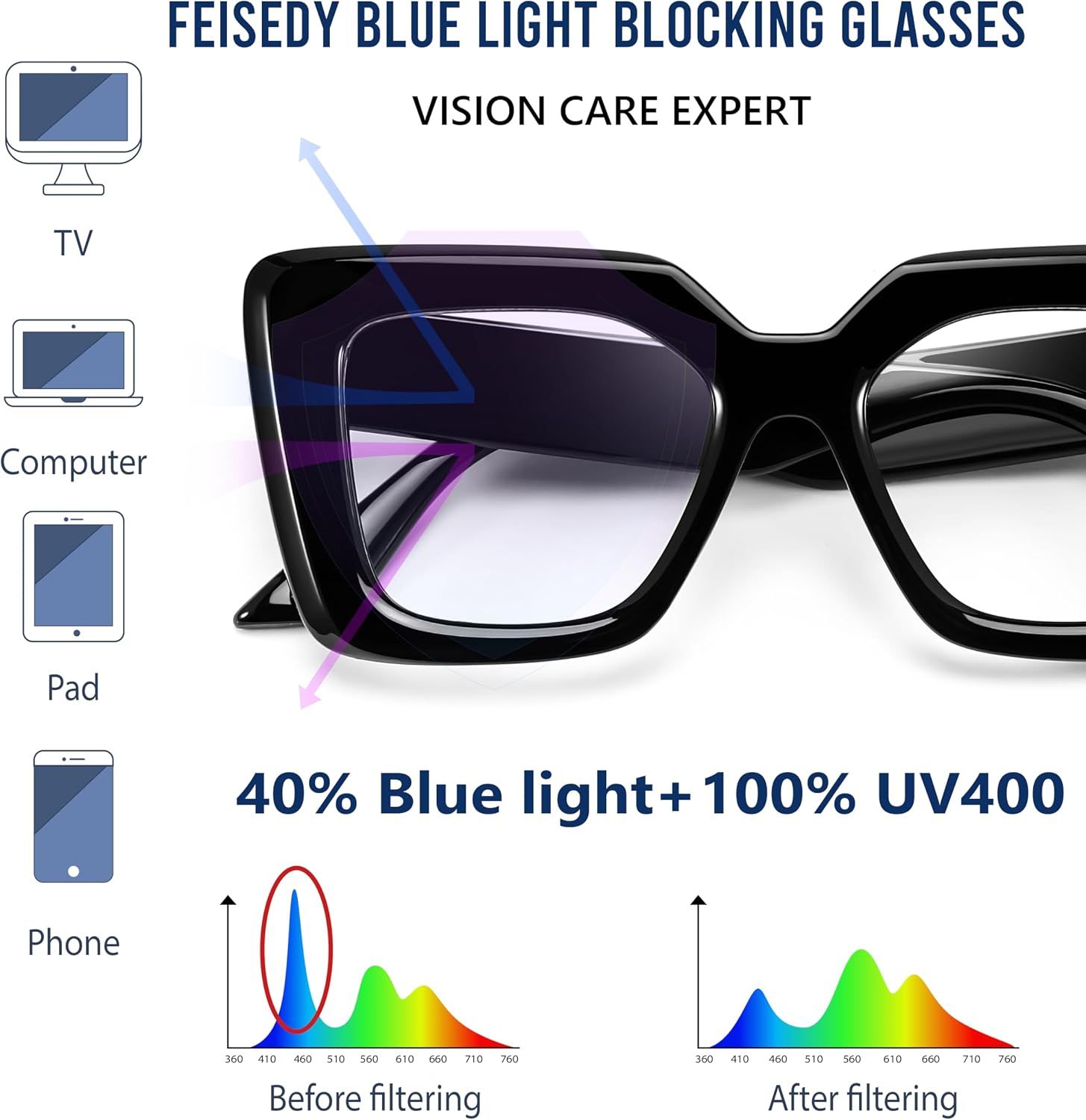 商品图片 13 | B0CSS4158B | FEISEDY Oversized Square Blue Light Blocking Glasses for Women Men Fashion Computer Glasses Reduce Eye Strain B0111