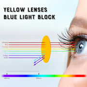 ÉÌƷͼƬ 6 | B0DHC5JDXR | FEISEDY Fitover Computer Blue Light Glasses Driving Gaming Eyeglasses Anti Glare Nighttime Eye Wear with Yellow Lenses B1226
