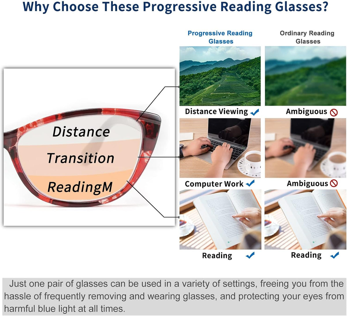 ÉÌƷͼƬ 13 | B08G4KF9KC | FEISEDY Progressive Multifocus Blue Light Blocking Reading Glasses No Line Multifocal Readers with Spring Hinge B2675