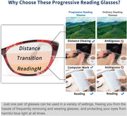 ÉÌƷͼƬ 13 | B08G4KF9KC | FEISEDY Progressive Multifocus Blue Light Blocking Reading Glasses No Line Multifocal Readers with Spring Hinge B2675