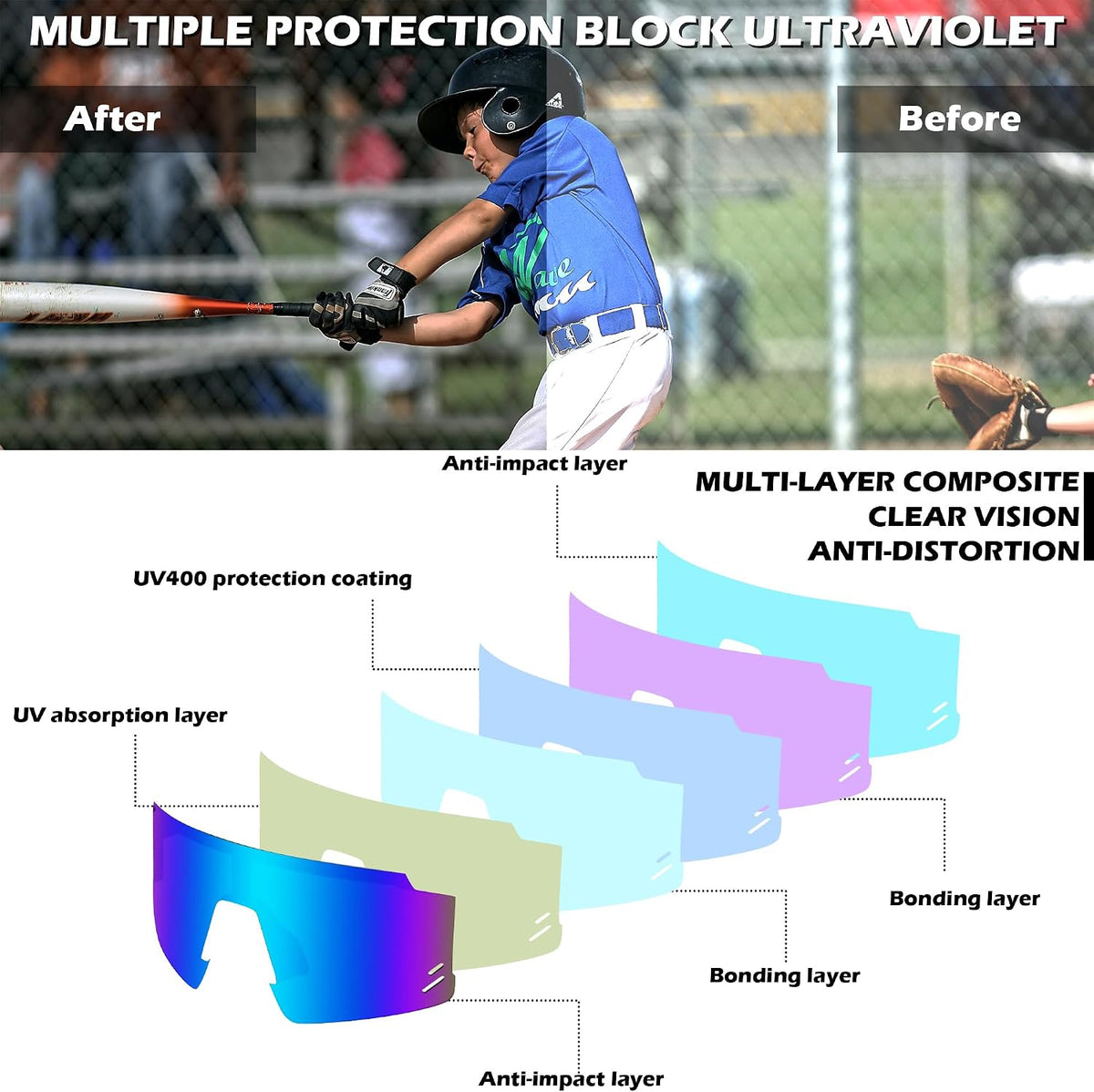 ÉÌƷͼƬ 13 | B0CCJ9N8C5 | FEISEDY Kids Sports Sunglasses UV400 for Youth, Ages 8-16 B0048