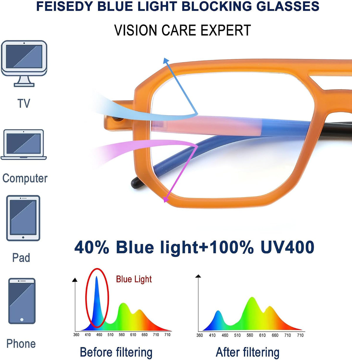 ÉÌƷͼƬ 62 | B0DPLTC8K6 | FEISEDY Vintage Square Blue Light Blocking Glasses Women Men 70s Flat Aviator Glasses Computer Anti Glare B0062