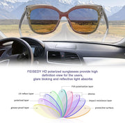 ÉÌƷͼƬ 31 | B09LTWN7GK | FEISEDY Cat Eye Sunglasses Polarized for Women Men£¬Rimless Mirrored Sunglasses, Oversized, Trendy Retro Sun Glasses B2796