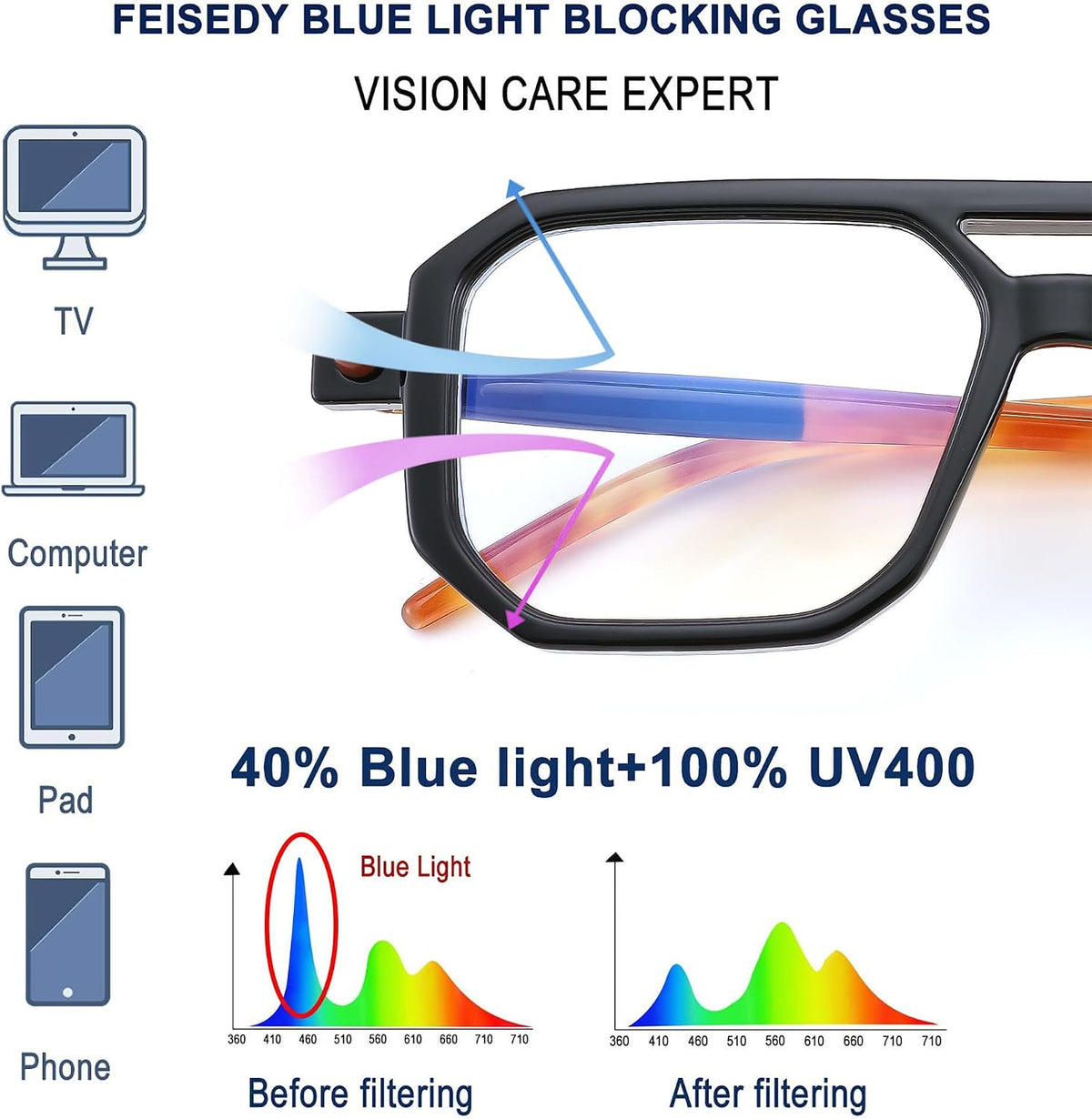 ÉÌƷͼƬ 29 | B0DPLTC8K6 | FEISEDY Vintage Square Blue Light Blocking Glasses Women Men 70s Flat Aviator Glasses Computer Anti Glare B0062