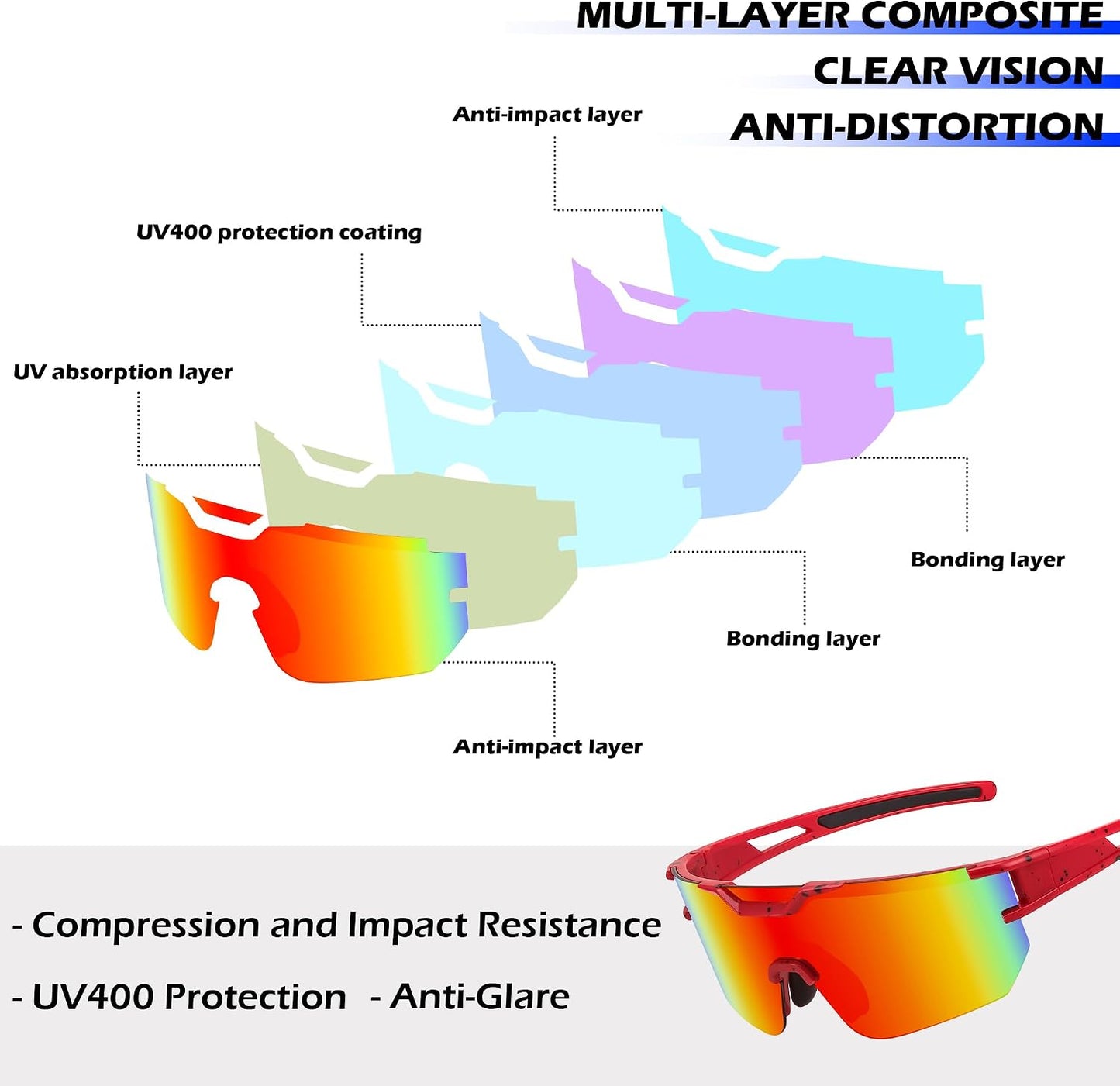 商品图片 5 | B0DBVLTVQD | FEISEDY Kids Sunglasses Youth Baseball Sun Glasses, UV400 Sports Cycling Softball Sunglasses for Adult Boys Girls B0227