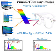 ÉÌƷͼƬ 13 | B0DBQFZT73 | FEISEDY Retro Square Thick Big Frame Blue Light Blocking Reading Glasses Anti Glare Digital Eyestrain Reader B2523