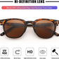 商品图片 20 | B0CCPBD9GS | FEISEDY Classic Polarized Sunglasses Retro Round Sunglasses for Women Men Trendy Shades B0002